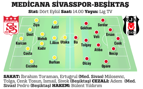 Slaven Bilic, bu defa kadroda mecburen değişikliğe gidiyor